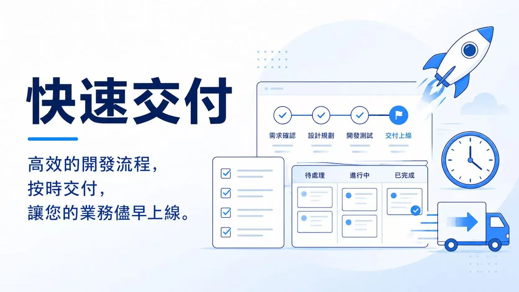 快速交付