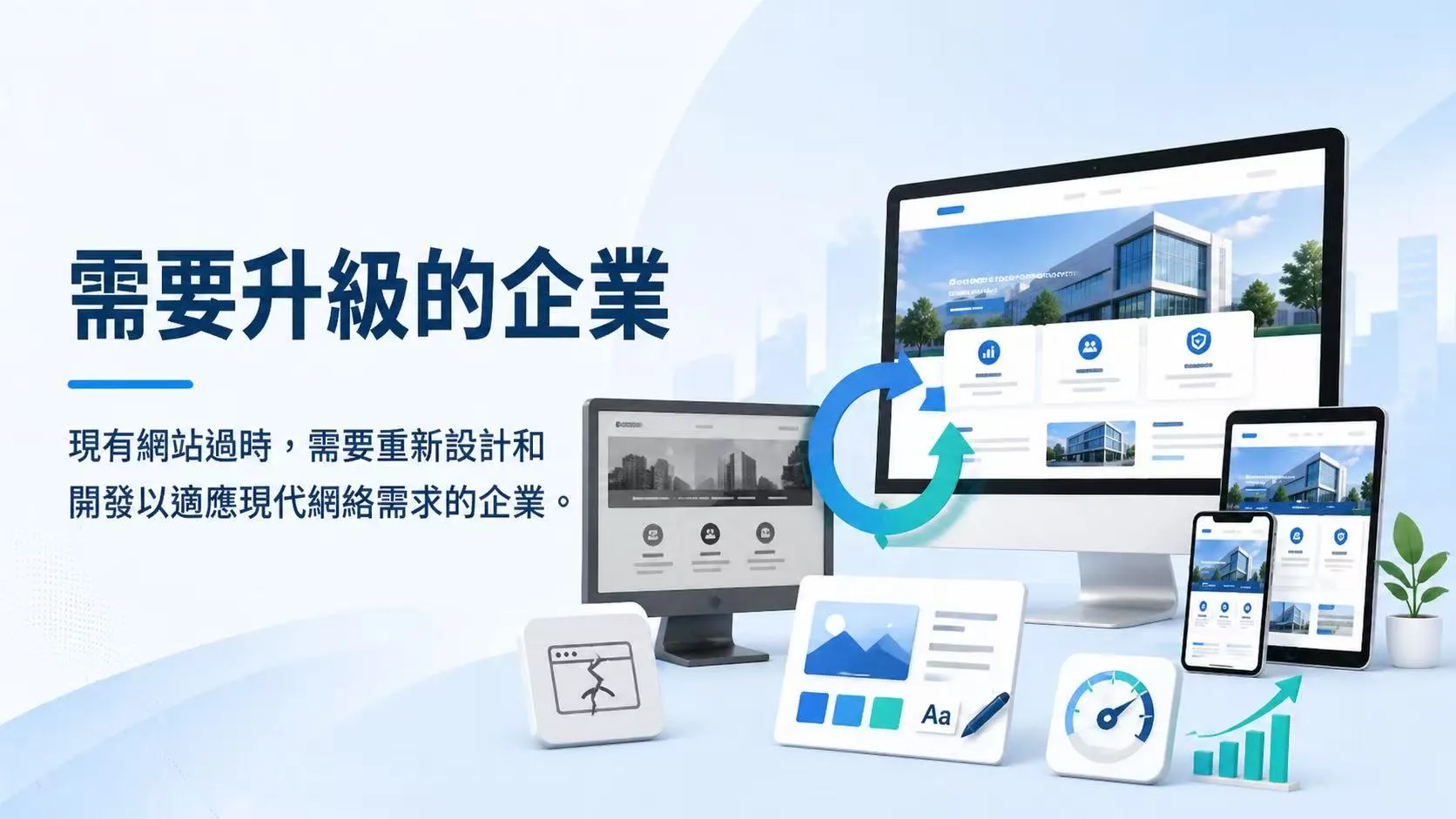 需要升級的企業