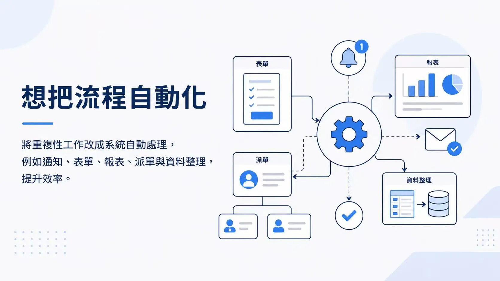 響應式網站設計