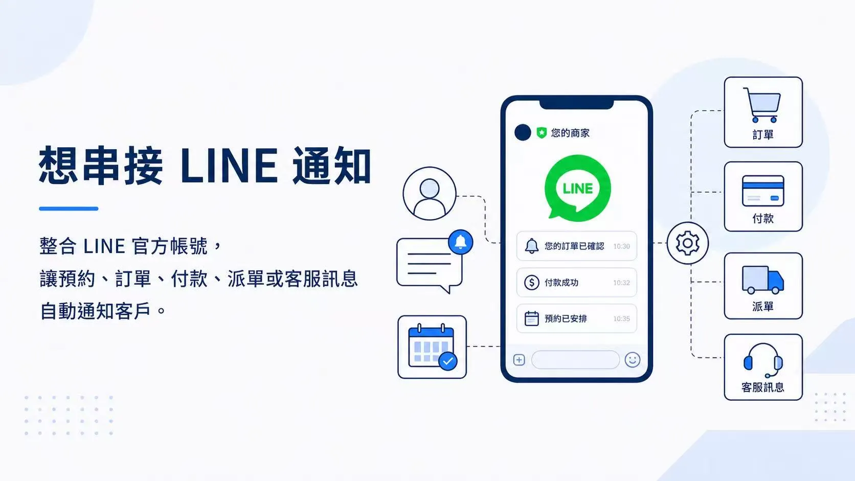 網站優化與維護