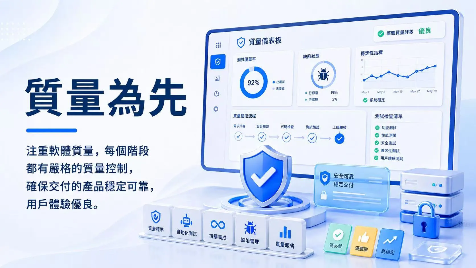 質量為先